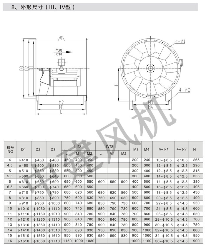 HTF軸流式消防排煙風(fēng)機(jī)-9.jpg
