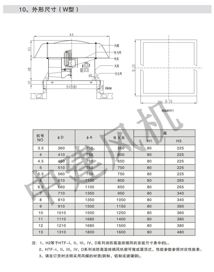 HTF軸流式消防排煙風(fēng)機(jī)-11.jpg