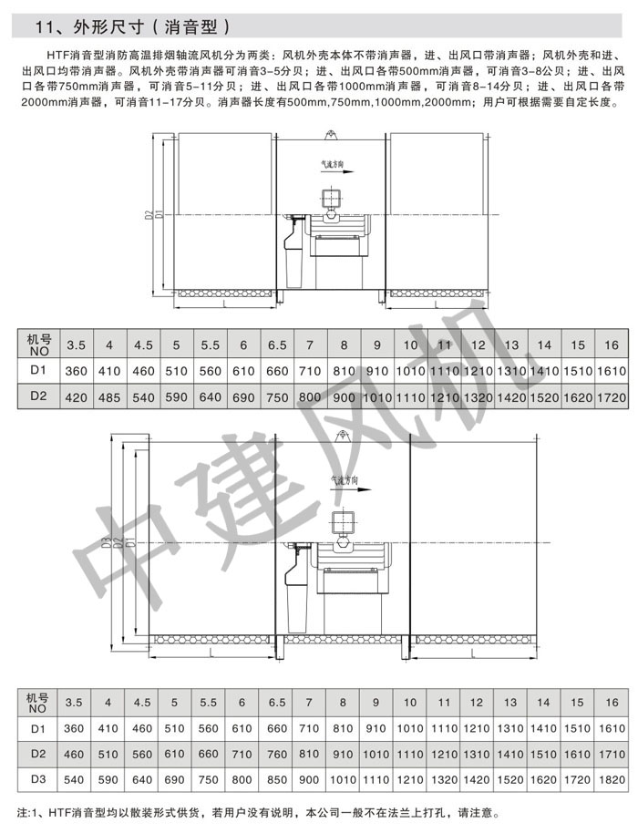 HTF軸流式消防排煙風(fēng)機(jī)-12.jpg