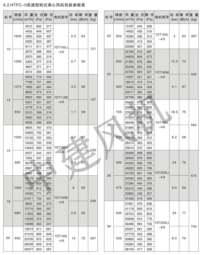 HTFC離心式消防排煙風(fēng)機(jī)-6.jpg