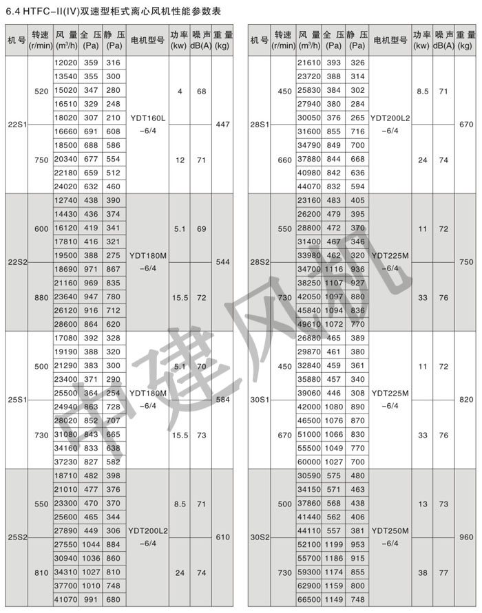 HTFC離心式消防排煙風(fēng)機(jī)-14.jpg