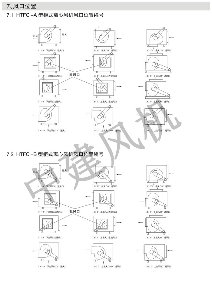 HTFC離心式消防排煙風(fēng)機(jī)-16.jpg
