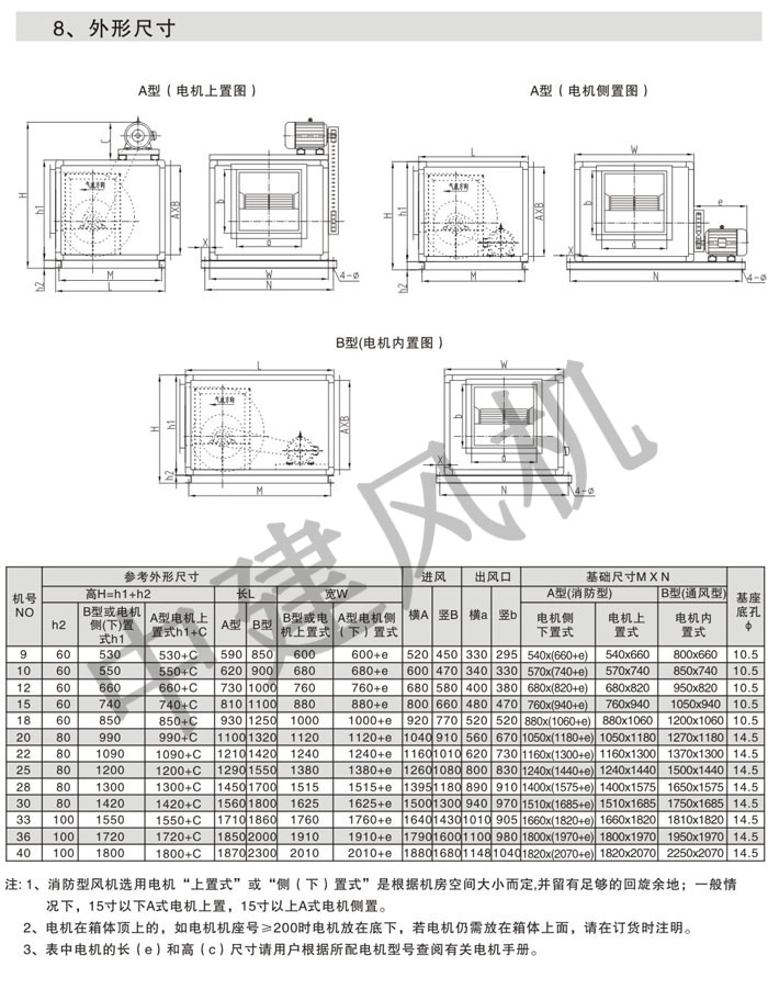 HTFC離心式消防排煙風(fēng)機(jī)-17.jpg