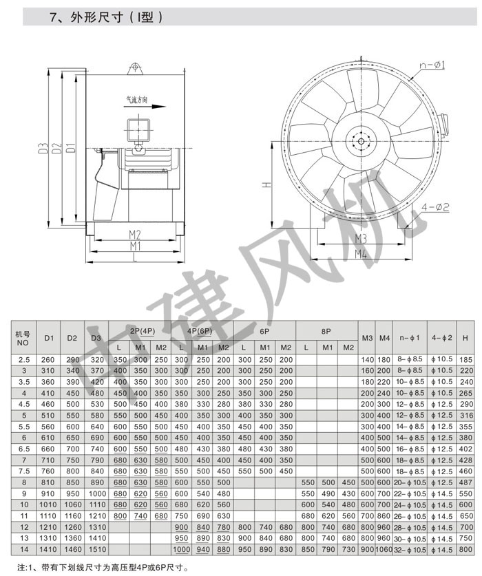 SWF高效低噪聲混流風(fēng)機(jī)-7.jpg