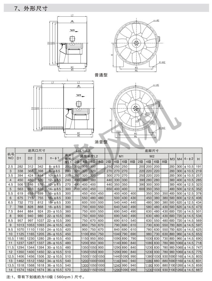 PYHL-14A、HL3-2A消防排煙混流風機-11.jpg