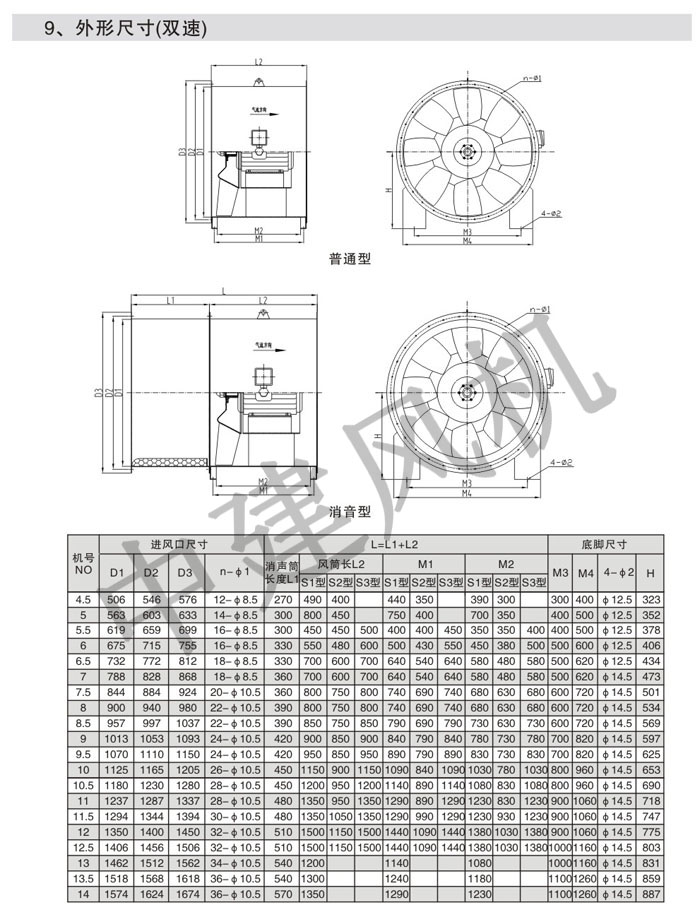 PYHL-14A、HL3-2A消防排煙混流風機-15.jpg