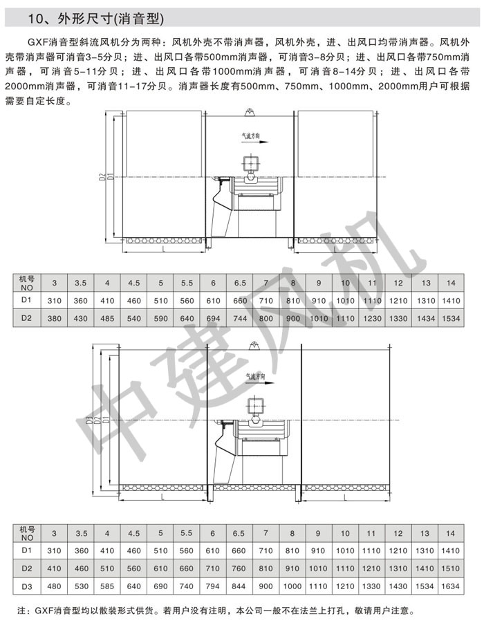 GXF、SJG斜流式風(fēng)機(jī)-12.jpg