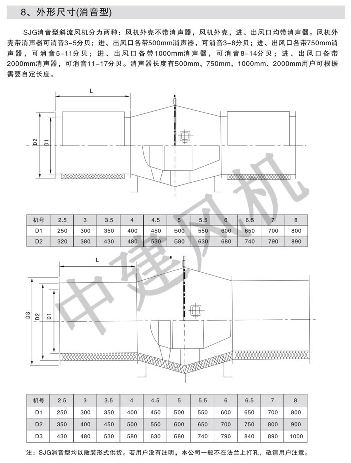 GXF、SJG斜流式風(fēng)機-16.jpg