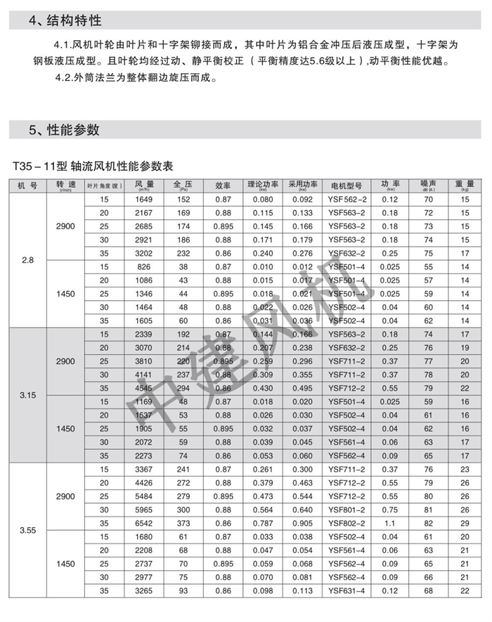 T35-11低噪聲軸流風機-2.jpg