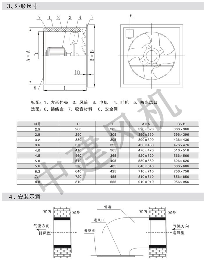 DFBZ(XBDZ) WEXD壁式邊墻軸流風(fēng)機-2.jpg