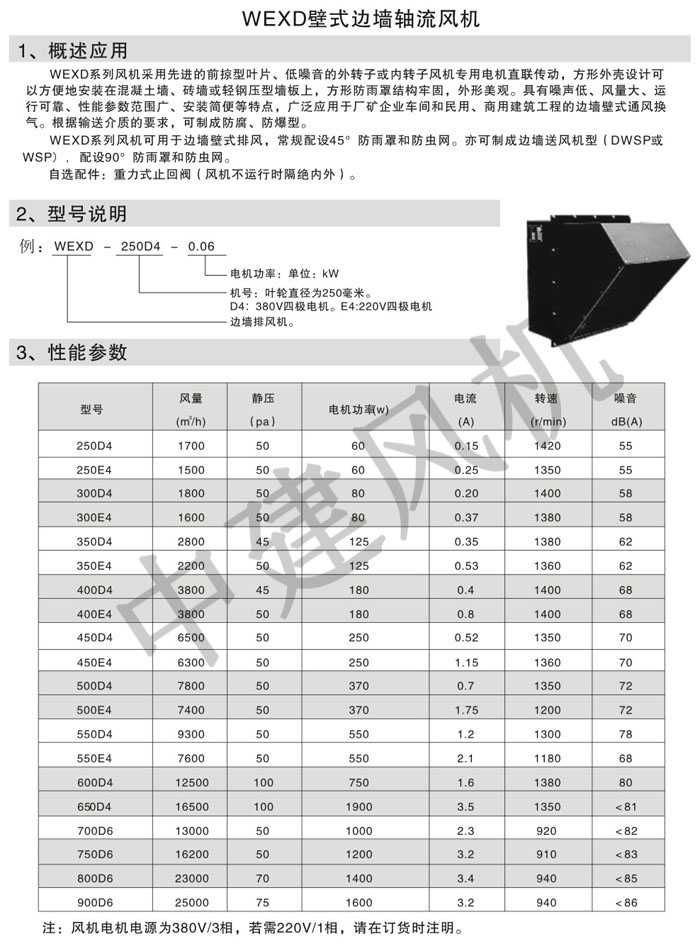 DFBZ(XBDZ) WEXD壁式邊墻軸流風(fēng)機(jī)-3.jpg