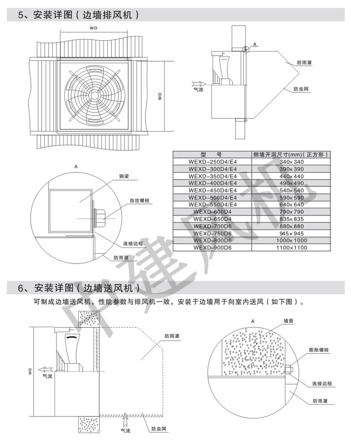 DFBZ(XBDZ) WEXD壁式邊墻軸流風(fēng)機(jī)-5.jpg