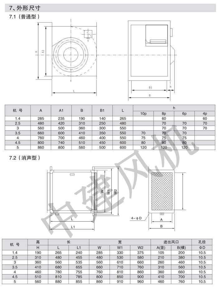 GDF離心式管道風(fēng)機(jī)-3.jpg