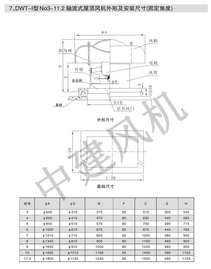 DWT、RTC消防排煙低噪聲屋頂風(fēng)機-4.jpg