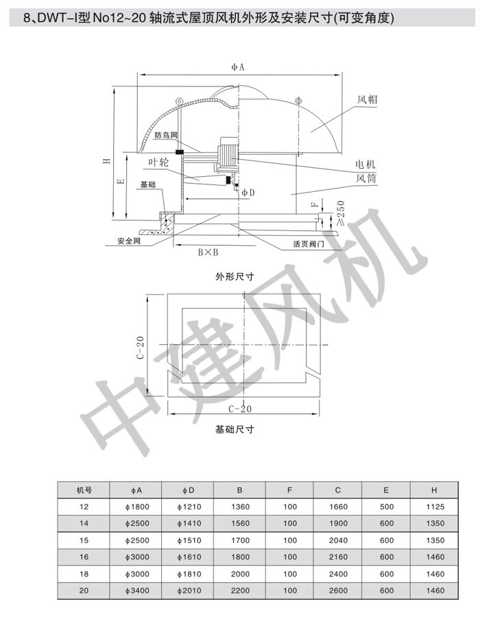 DWT、RTC消防排煙低噪聲屋頂風(fēng)機-5.jpg