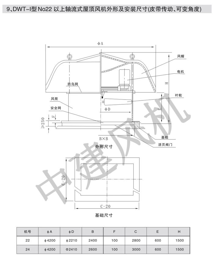 DWT、RTC消防排煙低噪聲屋頂風(fēng)機-6.jpg