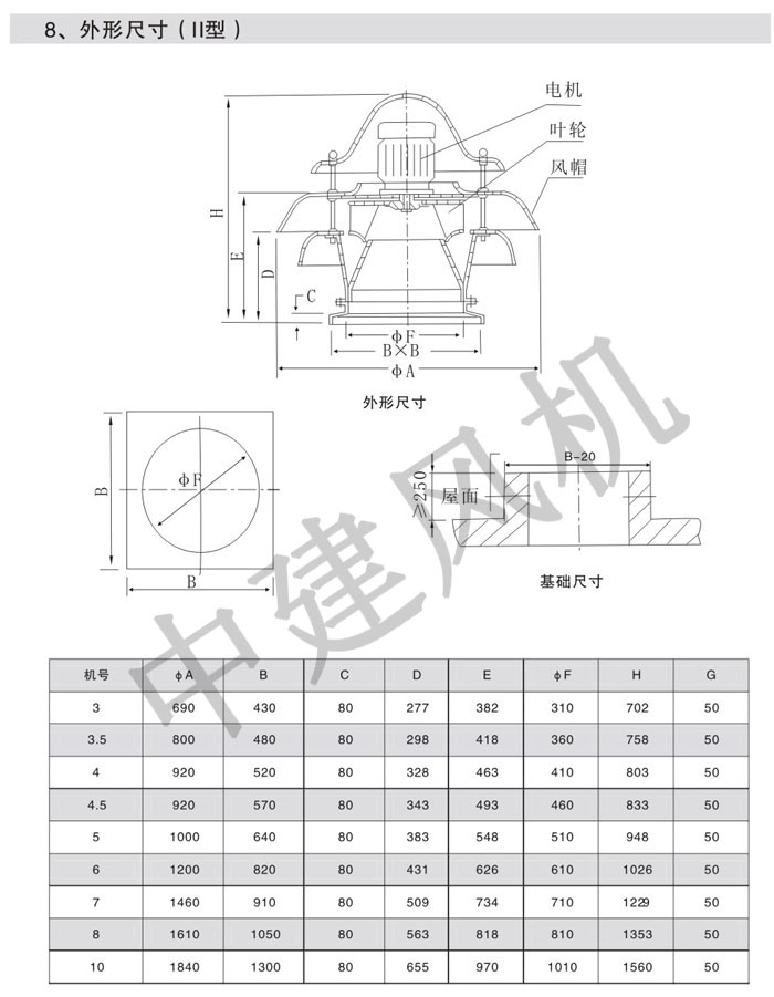 DWT、RTC消防排煙低噪聲屋頂風(fēng)機(jī)-10.jpg