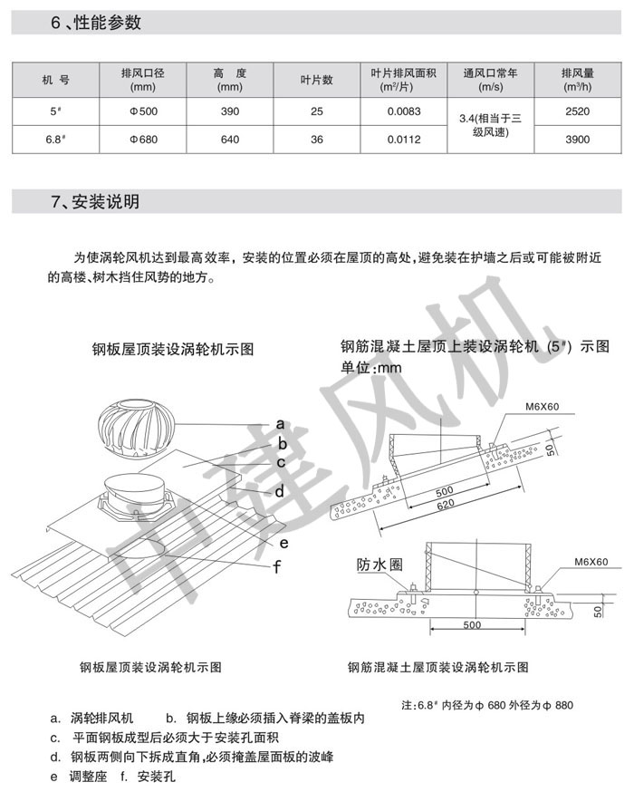DWT、RTC消防排煙低噪聲屋頂風(fēng)機(jī)-13.jpg