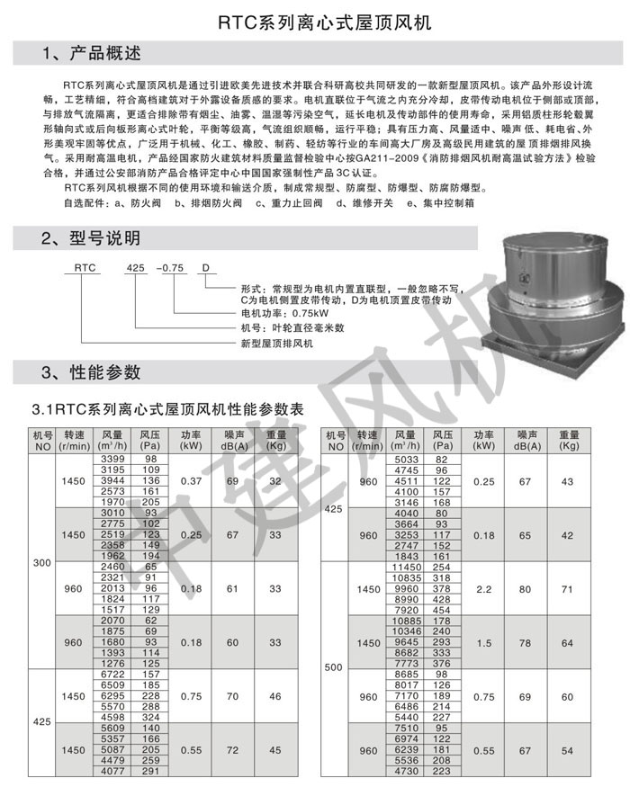 DWT、RTC消防排煙低噪聲屋頂風(fēng)機(jī)-16.jpg