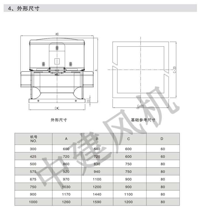 DWT、RTC消防排煙低噪聲屋頂風(fēng)機(jī)-18.jpg
