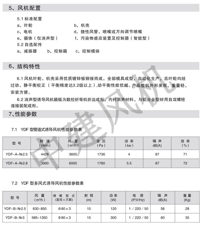 YDF誘導(dǎo)風(fēng)機(jī)-2.jpg
