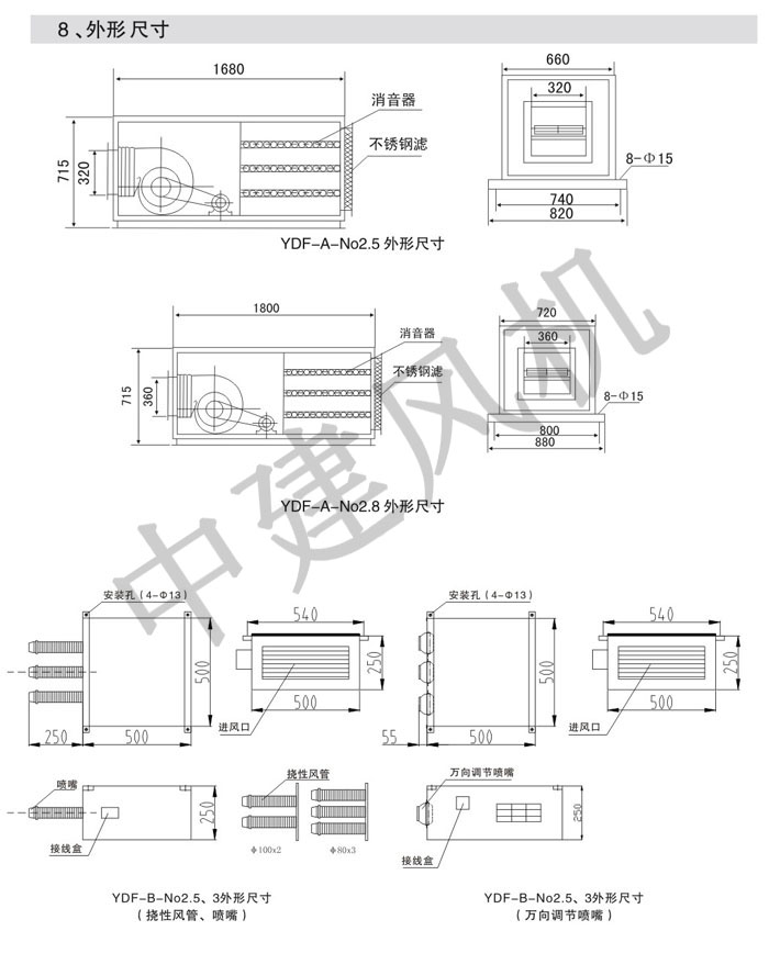 YDF誘導(dǎo)風(fēng)機(jī)-3.jpg