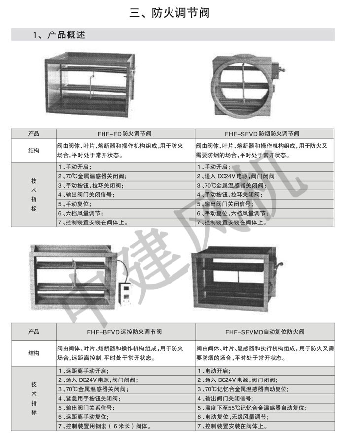 防火閥、排煙防火閥、調(diào)節(jié)閥、鋁合金風(fēng)口-3.jpg