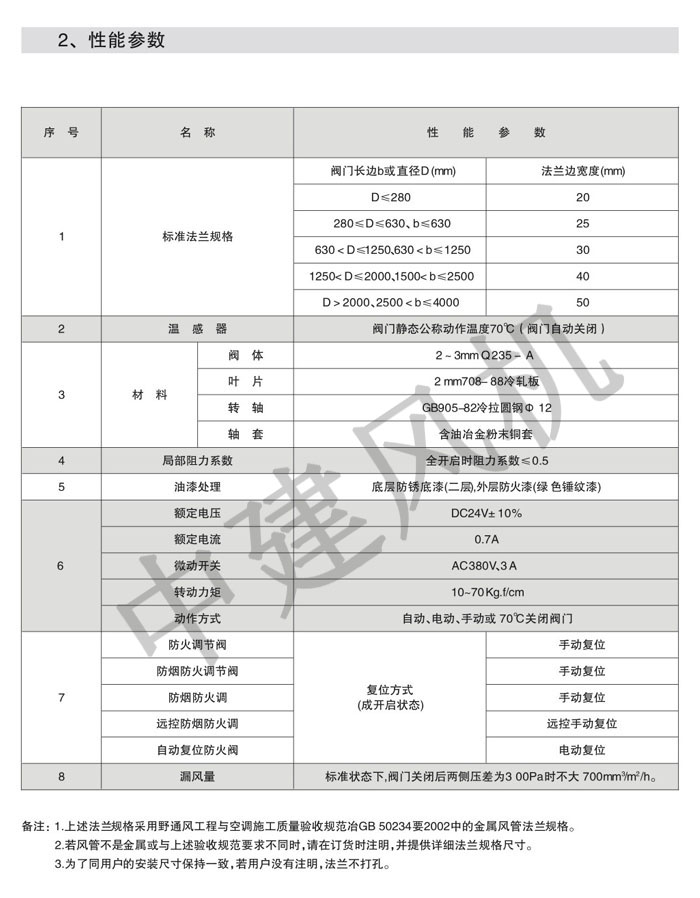 防火閥、排煙防火閥、調(diào)節(jié)閥、鋁合金風(fēng)口-4.jpg