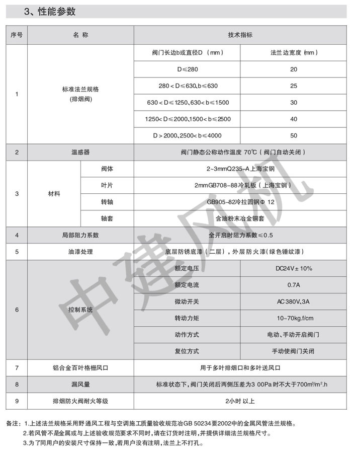 防火閥、排煙防火閥、調(diào)節(jié)閥、鋁合金風(fēng)口-8.jpg