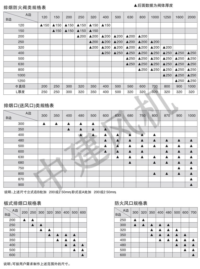 防火閥、排煙防火閥、調(diào)節(jié)閥、鋁合金風(fēng)口-10.jpg