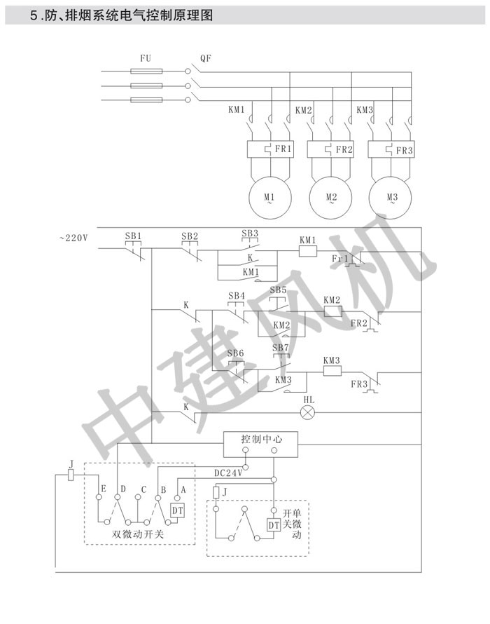 防火閥、排煙防火閥、調(diào)節(jié)閥、鋁合金風(fēng)口-11.jpg