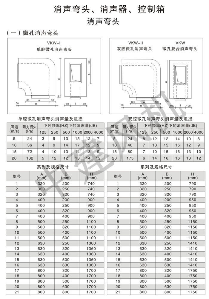 消聲彎頭、消聲器、控制箱-1.jpg