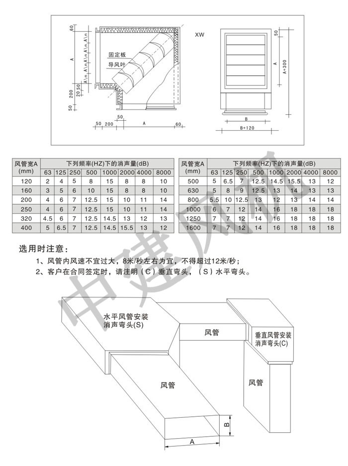 消聲彎頭、消聲器、控制箱-2.jpg