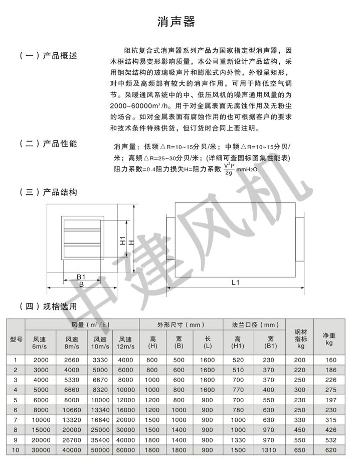 消聲彎頭、消聲器、控制箱-3.jpg